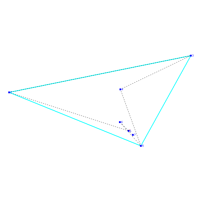 Flugauswertung